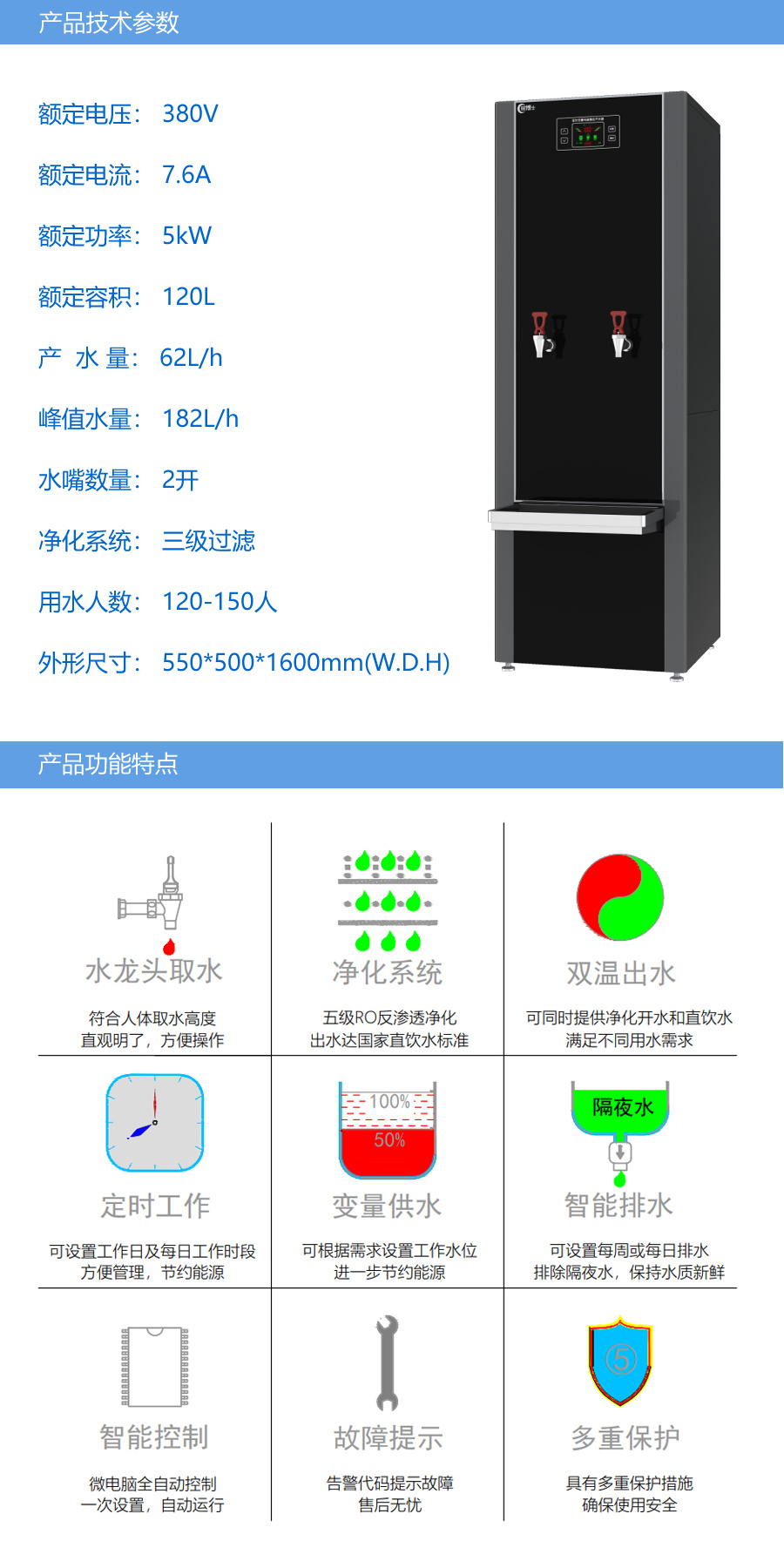 功能技術(shù)參數(shù)CBS-DB-120-電磁開水器.jpg