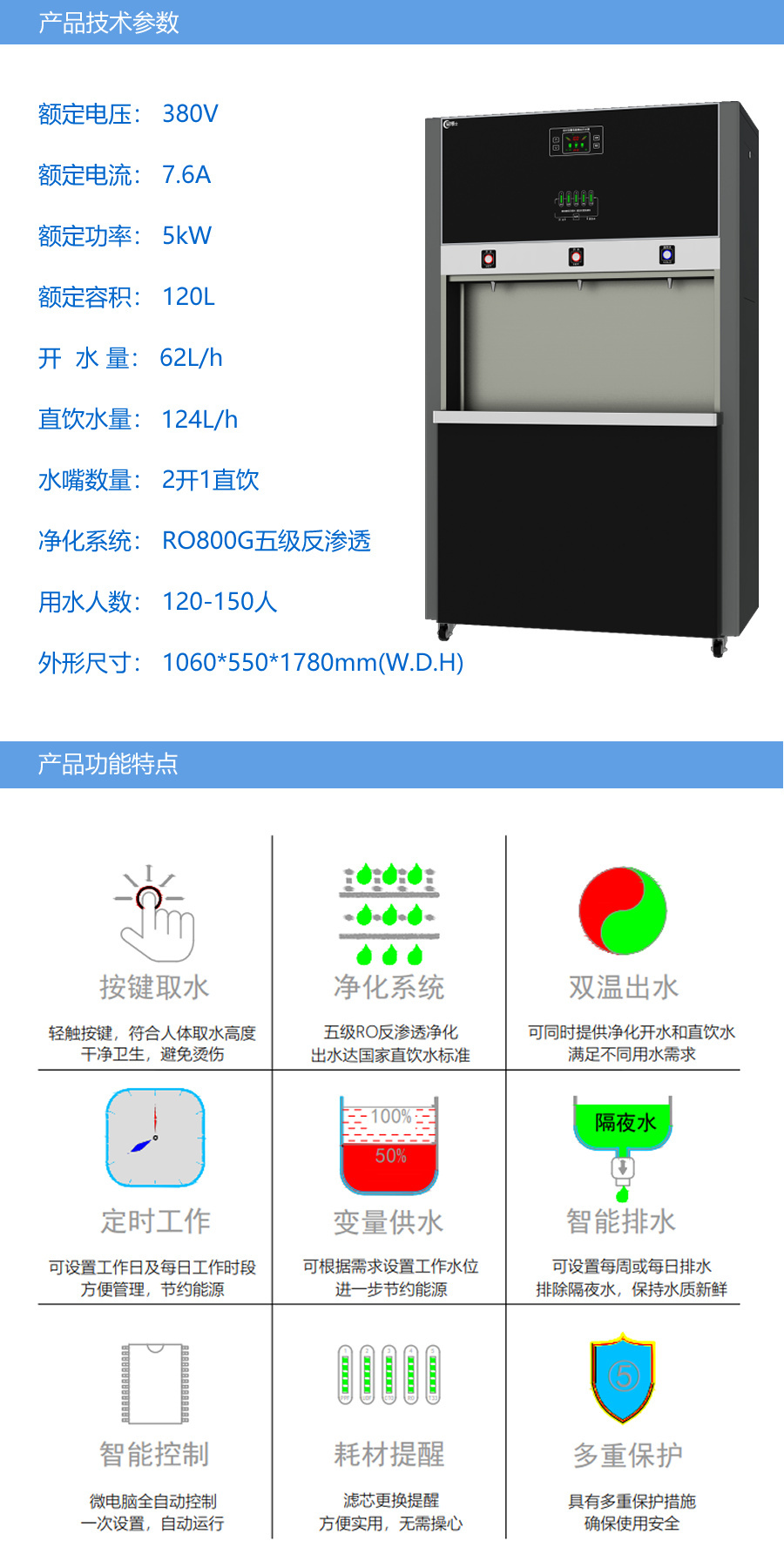 功能技術(shù)參數(shù)CBS-DB-120-電磁凈化.jpg