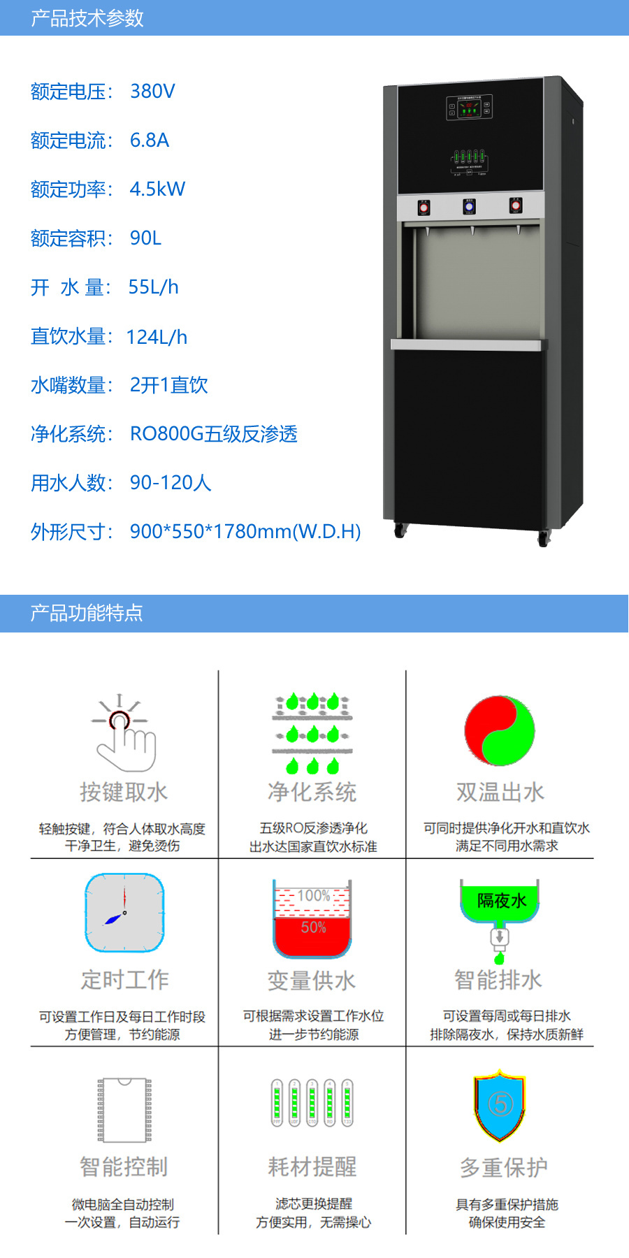 功能技術(shù)參數(shù)CBS-DB-90-電磁凈化.jpg